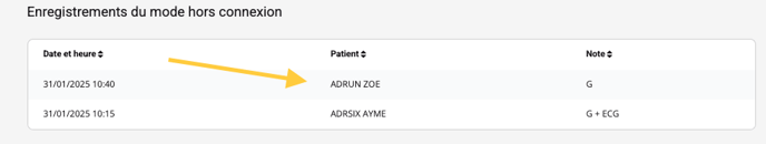 Sélection du patient