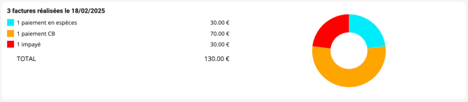 Capture d’écran 2025-02-18 à 17.48.16