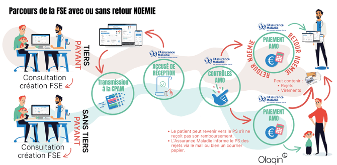 Capture d’écran 2026-03-05 à 10.56.08