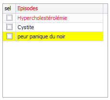 Épisodes avec pathologies ALD en rouge et non codées en jaune